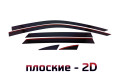 2D Дефлектор окон - HONGQI HS5 2018-2023г.в. (I, I рестайлинг)