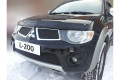 Защита радиатора - MITSUBISHI L200 2010-2014г.в. (IV)