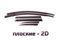 2D Дефлектор окон - KIA CEED 2018-2024г.в. (III, III рестайлинг) - Универсал