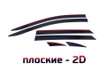 2D Дефлектор окон - FORD EDGE 2015-2020г.в. (II, II рестайлинг)