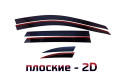 2D Дефлектор окон - KIA SORENTO PRIME 2014-2020г.в. (III, III рестайлинг)