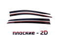 2D Дефлектор окон - KIA SPORTAGE 2016-2022г.в. (IV, IV рестайлинг)