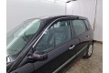 2D Дефлектор окон - RENAULT SCENIC 2003-2009г.в. (II, II рестайлинг)
