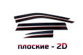 2D Дефлектор окон - TOYOTA HIGHLANDER 2019-2025г.в. (IV)
