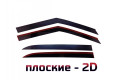 2D Дефлектор окон - SOLARIS HC 2024-2025г.в. (I) 2D Дефлектор окон - SOLARIS HC 2024-2025г.в. (I)
