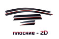 2D Дефлектор окон - AUDI A4 Allroad Quattro (B9) 2015-2022г.в. (II, II рестайлинг)