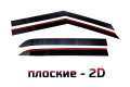 2D Дефлектор окон - KGM ACTYON 2024-2026г.в. (III)