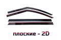 2D Дефлектор окон - ZEEKR 009 2022-2026г.в. (I)
