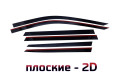 2D Дефлектор окон - GAC S7 2026г.в. (I)