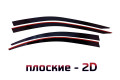 2D Дефлектор окон -  SKODA OCTAVIA (A8) 2019-2022г.в. (IV)