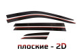 2D Дефлектор окон - SKODA SUPERB 2016-2024г.в. (III, III рестайлинг) - Универсал