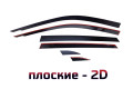 2D Дефлектор окон - SKODA KODIAQ GT 2018-2026г.в. (II, II рестайлинг)