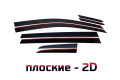 2D Дефлектор окон - VOLKSWAGEN GOLF 2013-2021г.в. (VII, VII рестайлинг) Универсал