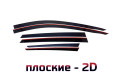 2D Дефлектор окон - ACURA RDX 2018-2025г.в. (III, III рестайлинг)