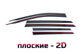 2D Дефлектор окон - CHANGAN CS75 Plus 2023-2024г.в. (I рестайлинг)