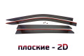2D Дефлектор окон - CHANGAN HUNTER PLUS 2022-2024г.в. (I)