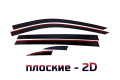 2D Дефлектор окон - LIXIANG L7 2022-2024г.в. (I)