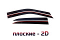 2D Дефлектор окон - MITSUBISHI ECLIPSE CROSS 2017-2025г.в. (I, I рестайлинг)