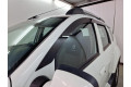 2D Дефлектор окон - RENAULT DUSTER 2011-2021г.в. (I, I рестайлинг)