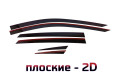 2D Дефлектор окон - CHANGAN UNI-V 2021-2024г.в. (I)