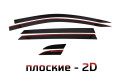 2D Дефлектор окон - CHANGAN CS55 Plus 2021-2024г.в. (II)